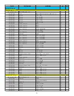 Preview for 15 page of Daewoo TR-951AUB Service Manual