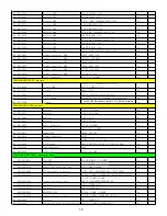 Preview for 18 page of Daewoo TR-951AUB Service Manual