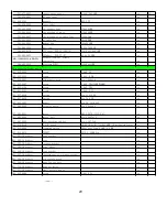 Preview for 22 page of Daewoo TR-951AUB Service Manual