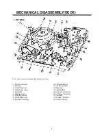 Preview for 10 page of Daewoo TVZ 1321 Service Manual