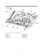 Preview for 12 page of Daewoo TVZ 1321 Service Manual