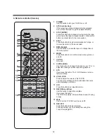 Preview for 31 page of Daewoo TVZ 1321 Service Manual