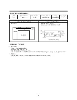 Preview for 34 page of Daewoo TVZ 1321 Service Manual