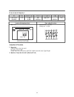 Preview for 36 page of Daewoo TVZ 1321 Service Manual