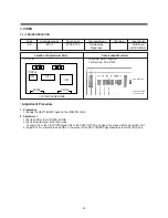 Preview for 37 page of Daewoo TVZ 1321 Service Manual