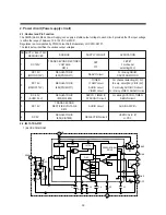 Preview for 41 page of Daewoo TVZ 1321 Service Manual