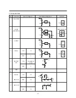 Preview for 49 page of Daewoo TVZ 1321 Service Manual