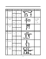 Preview for 50 page of Daewoo TVZ 1321 Service Manual