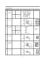 Preview for 53 page of Daewoo TVZ 1321 Service Manual