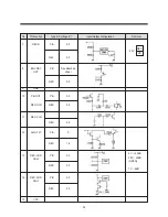 Preview for 54 page of Daewoo TVZ 1321 Service Manual