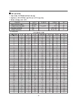 Preview for 57 page of Daewoo TVZ 1321 Service Manual