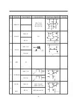 Preview for 59 page of Daewoo TVZ 1321 Service Manual