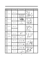 Preview for 60 page of Daewoo TVZ 1321 Service Manual