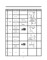 Preview for 61 page of Daewoo TVZ 1321 Service Manual