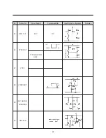 Preview for 62 page of Daewoo TVZ 1321 Service Manual