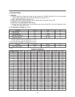 Preview for 64 page of Daewoo TVZ 1321 Service Manual