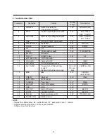 Preview for 65 page of Daewoo TVZ 1321 Service Manual