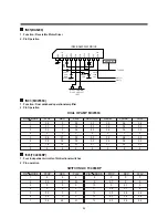 Preview for 66 page of Daewoo TVZ 1321 Service Manual