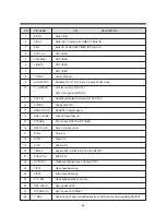 Preview for 70 page of Daewoo TVZ 1321 Service Manual