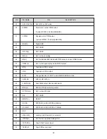 Preview for 71 page of Daewoo TVZ 1321 Service Manual