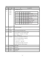 Preview for 72 page of Daewoo TVZ 1321 Service Manual