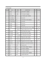 Preview for 74 page of Daewoo TVZ 1321 Service Manual