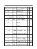 Preview for 75 page of Daewoo TVZ 1321 Service Manual