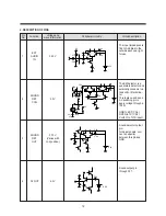 Preview for 78 page of Daewoo TVZ 1321 Service Manual