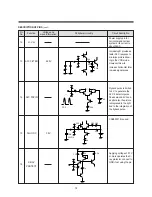 Preview for 80 page of Daewoo TVZ 1321 Service Manual