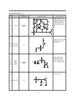 Preview for 82 page of Daewoo TVZ 1321 Service Manual