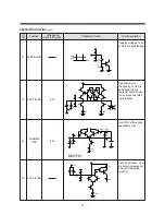 Preview for 83 page of Daewoo TVZ 1321 Service Manual