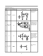 Preview for 85 page of Daewoo TVZ 1321 Service Manual