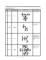 Preview for 87 page of Daewoo TVZ 1321 Service Manual