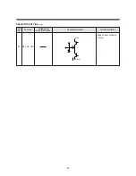 Preview for 88 page of Daewoo TVZ 1321 Service Manual