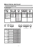 Preview for 112 page of Daewoo TVZ 1321 Service Manual