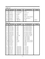 Preview for 114 page of Daewoo TVZ 1321 Service Manual