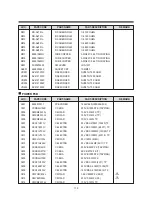 Preview for 115 page of Daewoo TVZ 1321 Service Manual