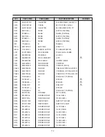 Preview for 116 page of Daewoo TVZ 1321 Service Manual