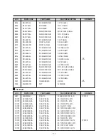 Preview for 117 page of Daewoo TVZ 1321 Service Manual