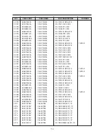 Preview for 118 page of Daewoo TVZ 1321 Service Manual