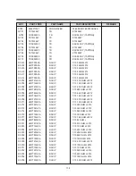 Preview for 120 page of Daewoo TVZ 1321 Service Manual