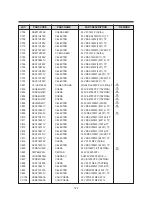 Preview for 124 page of Daewoo TVZ 1321 Service Manual