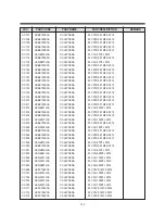 Preview for 125 page of Daewoo TVZ 1321 Service Manual