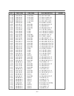 Preview for 127 page of Daewoo TVZ 1321 Service Manual