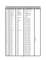 Preview for 128 page of Daewoo TVZ 1321 Service Manual