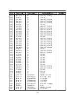 Preview for 131 page of Daewoo TVZ 1321 Service Manual