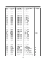 Preview for 132 page of Daewoo TVZ 1321 Service Manual