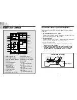 Daewoo Ultra Frost UF-1270 Instruction Manual preview