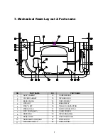 Предварительный просмотр 9 страницы Daewoo VR-130 Service Manual