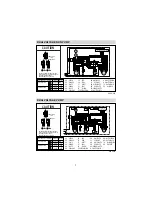 Preview for 7 page of Daewoo W424 Instruction Manual